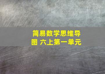 简易数学思维导图 六上第一单元